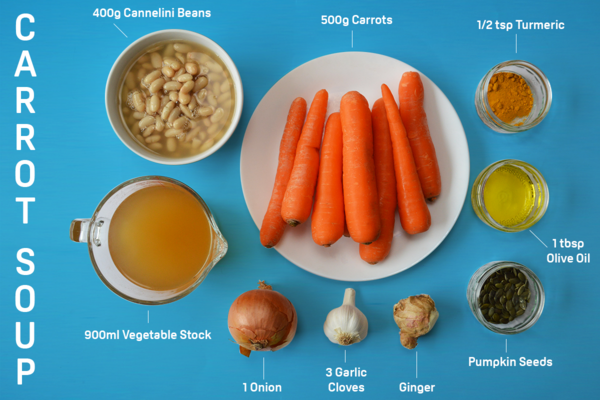 Flexiseq Osteoarthritis Recipes: Carrot Soup